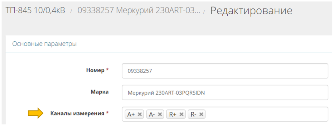 Каналы измерения