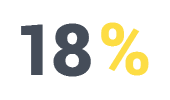 Средняя экономия 18%