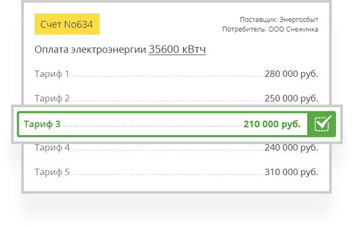 Производим расчет по ценовым категориям электроэнергии